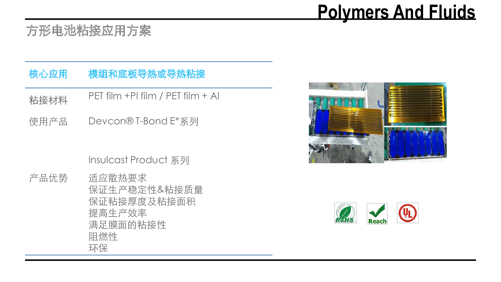 新能源汽車動力電池膠水應用方案