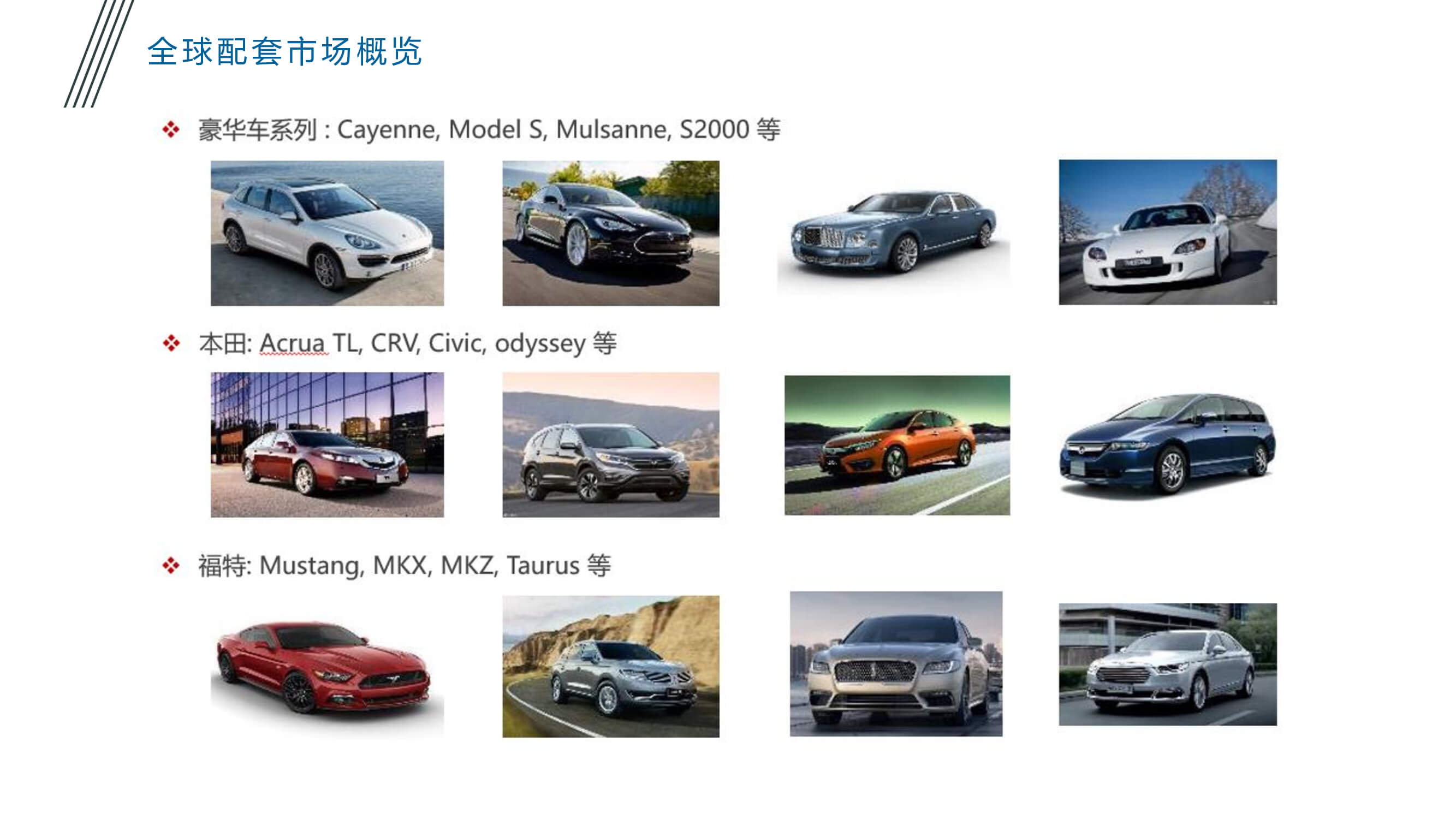 汽車內外飾件粘接應用