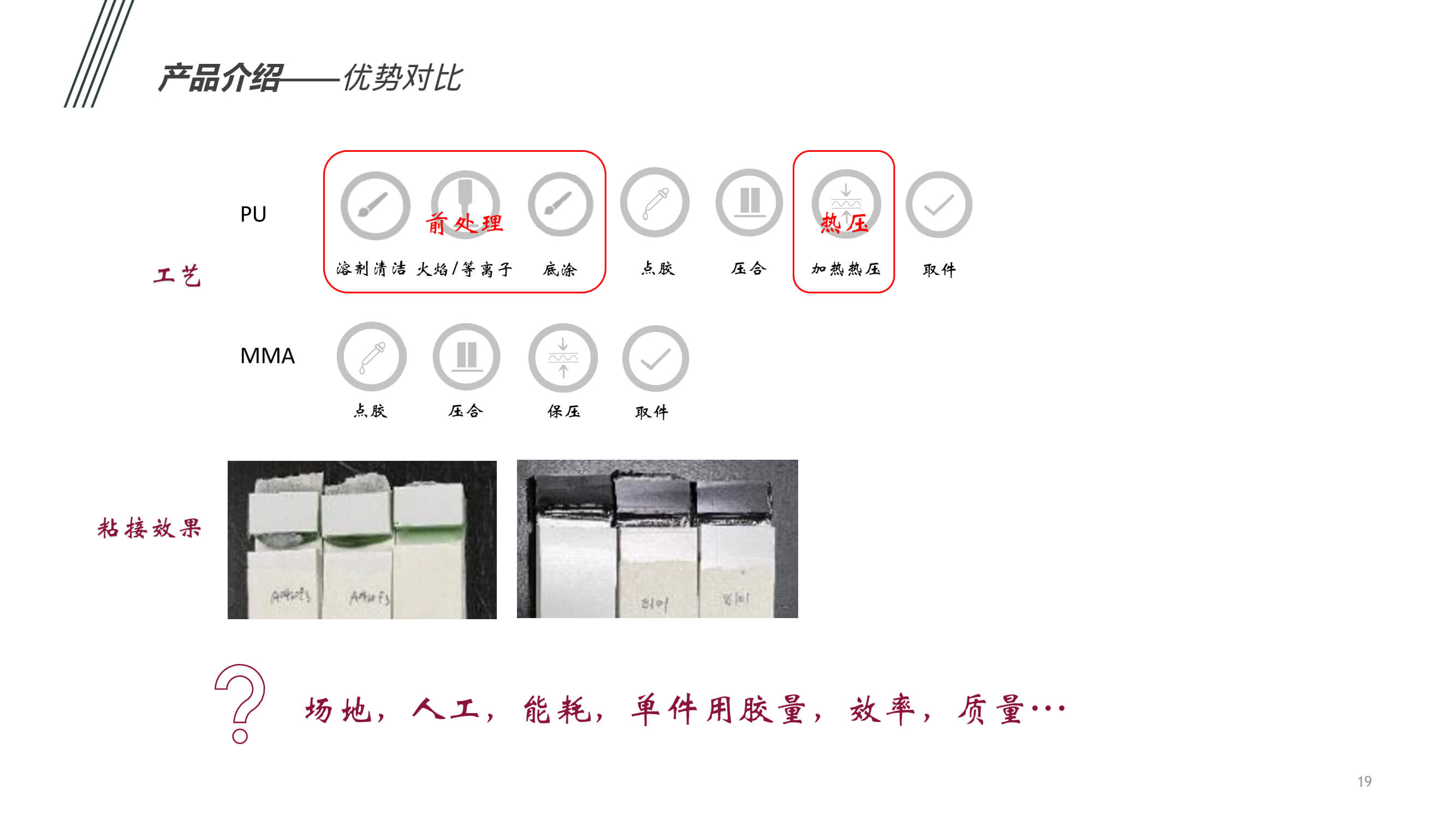 汽車內外飾件粘接應用