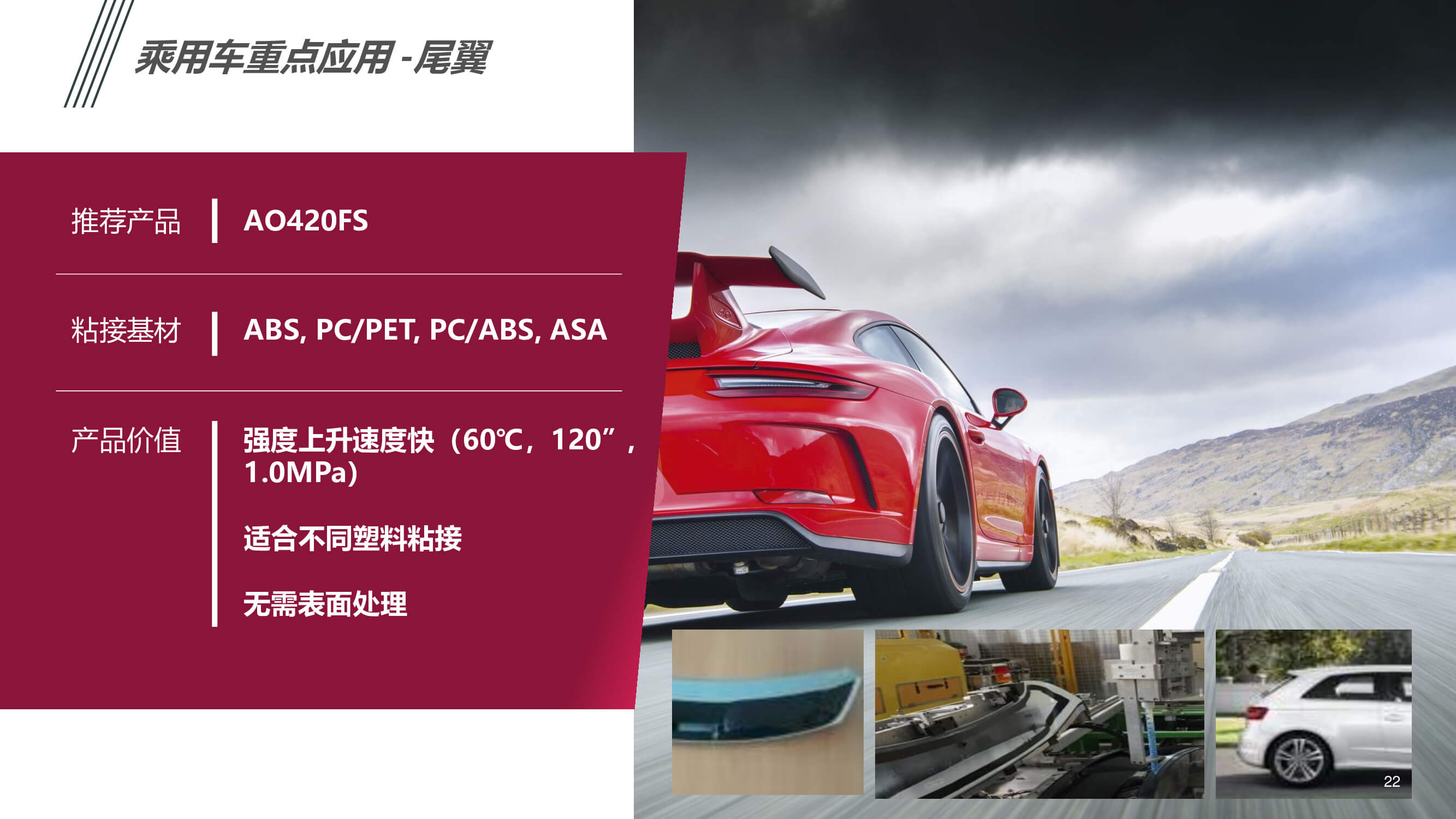 汽車內外飾件粘接應用