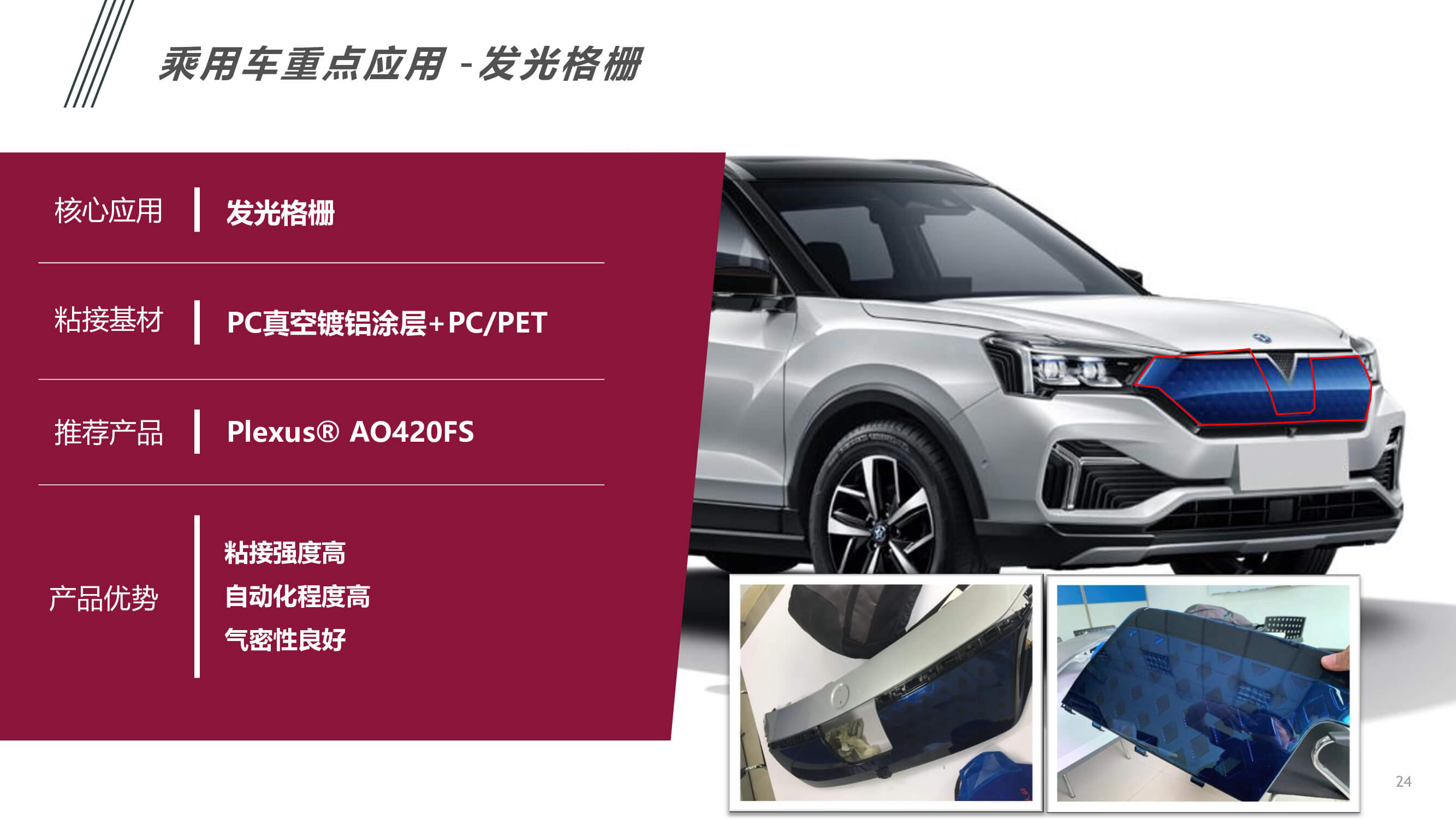 汽車內外飾件粘接應用