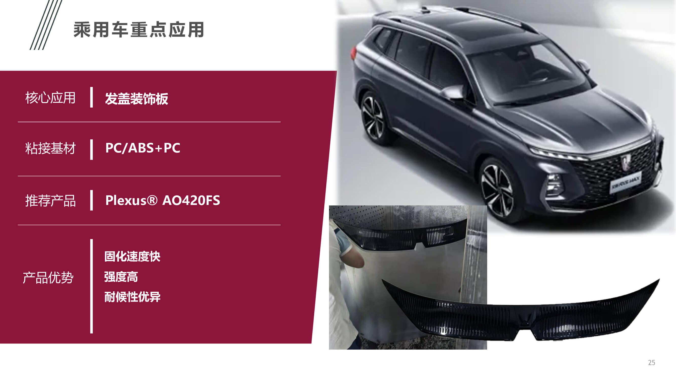 汽車內外飾件粘接應用