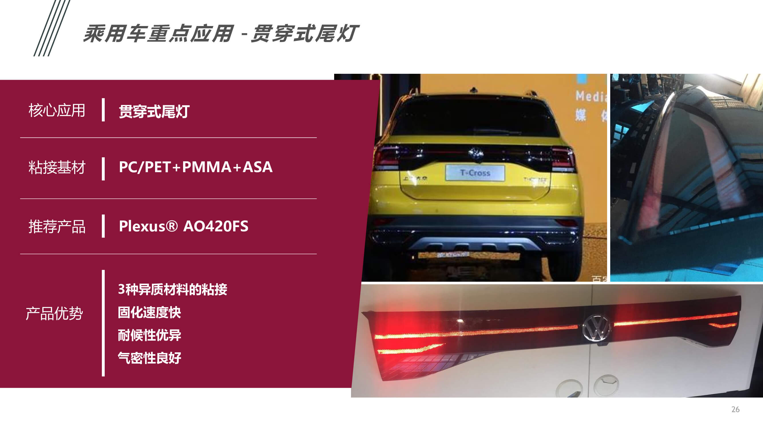 汽車內外飾件粘接應用