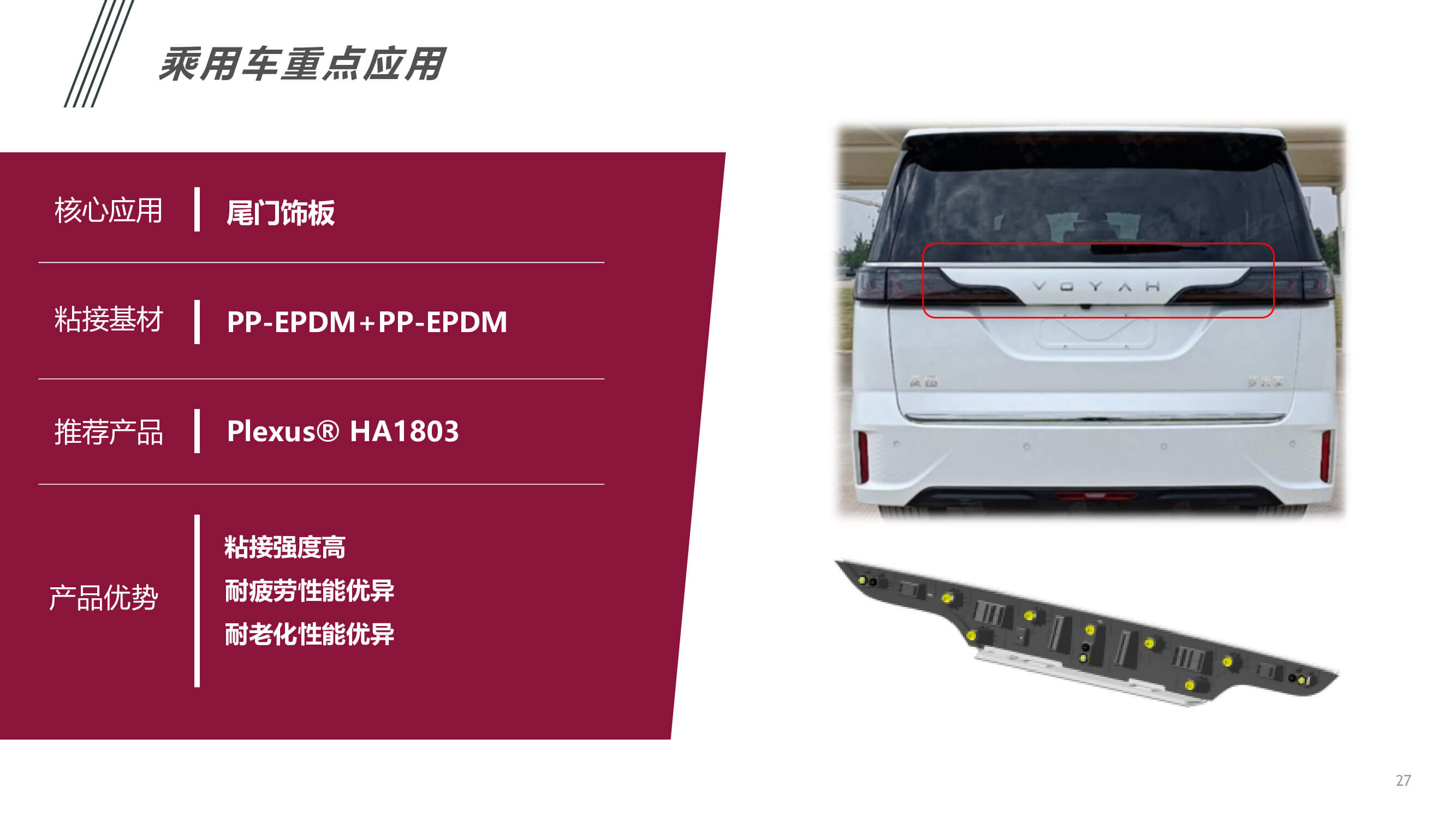 汽車內外飾件粘接應用