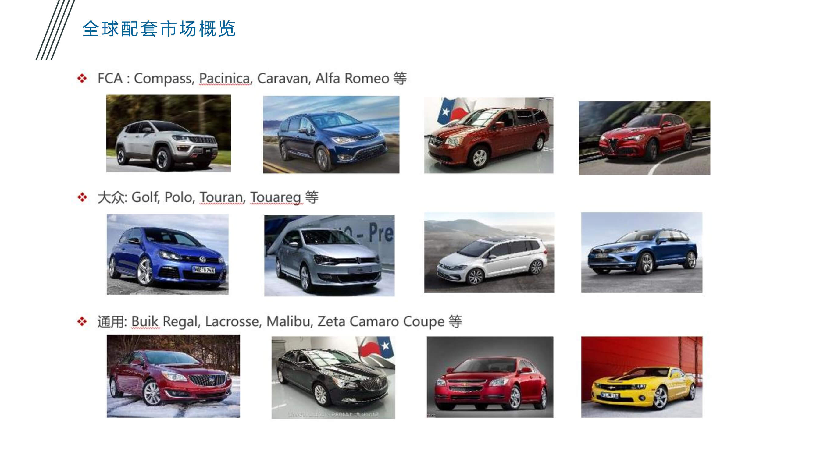 汽車內外飾件粘接應用