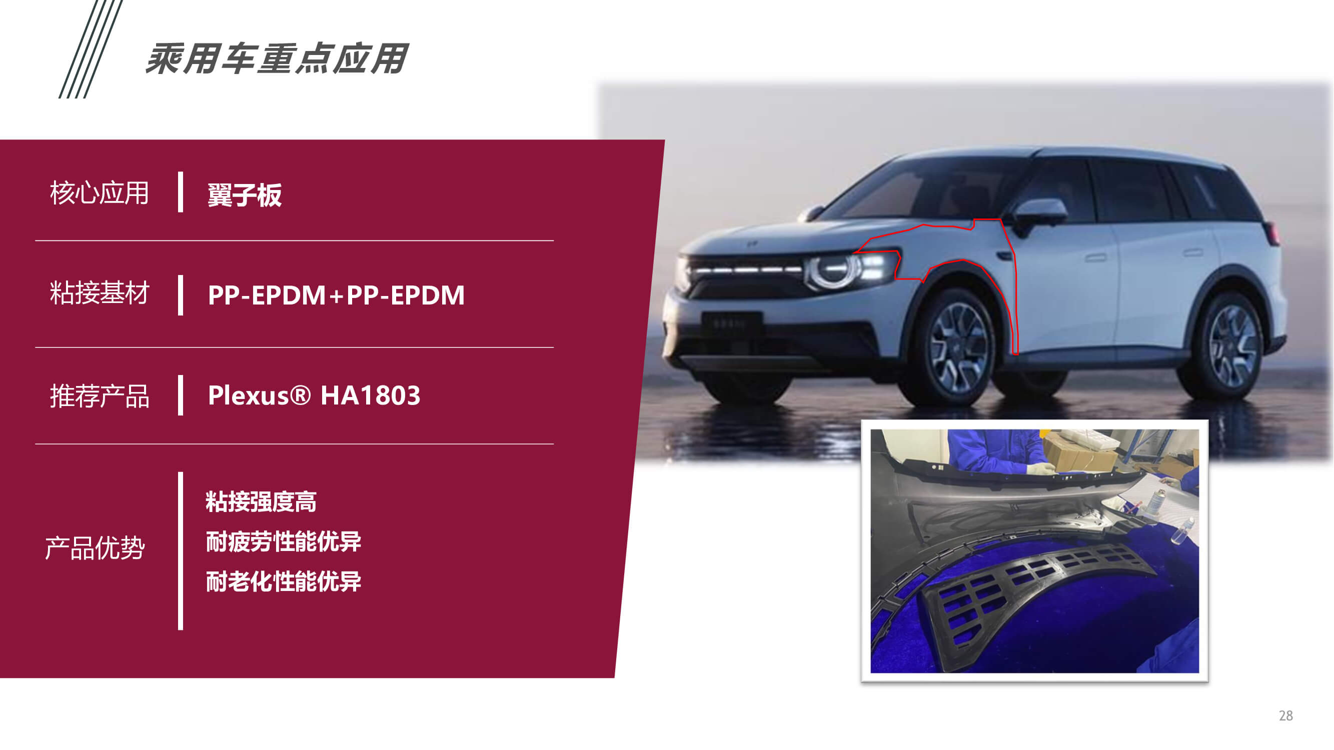 汽車內外飾件粘接應用