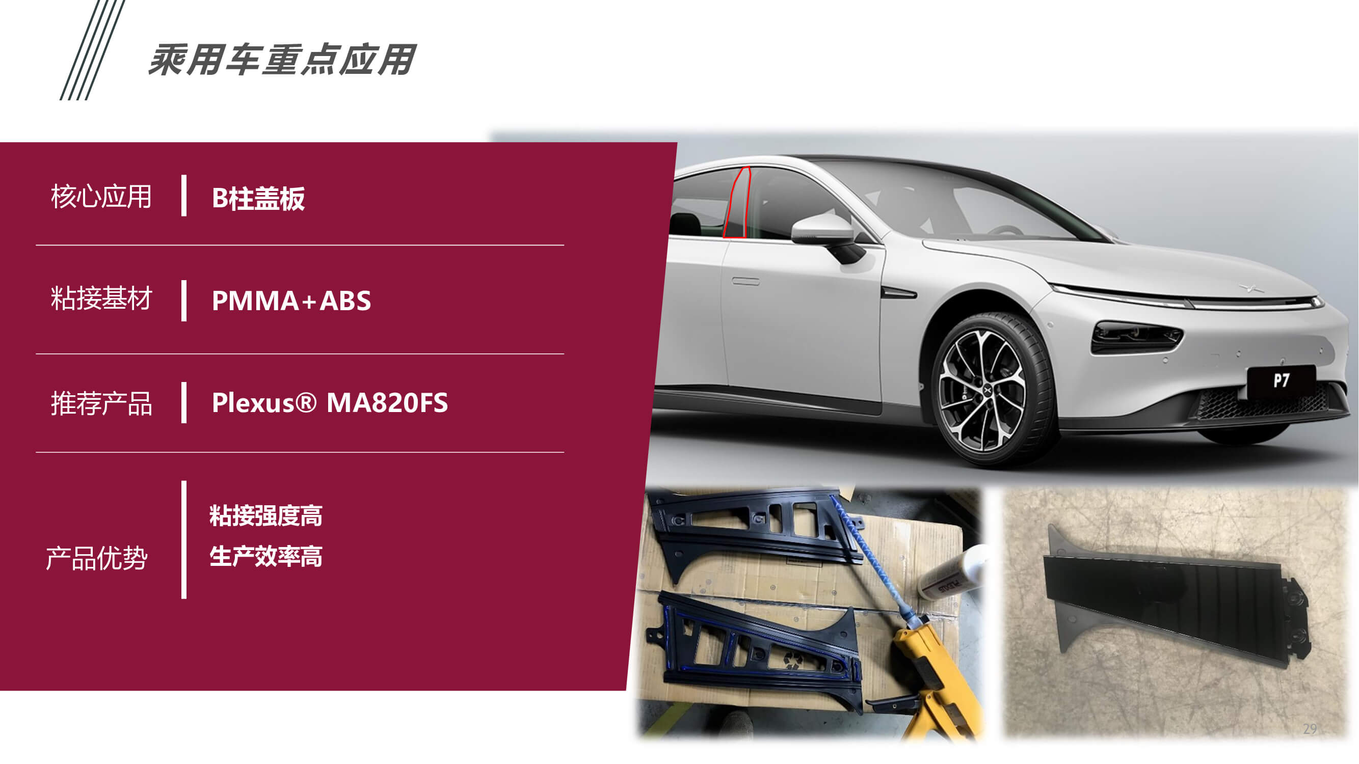 汽車內外飾件粘接應用