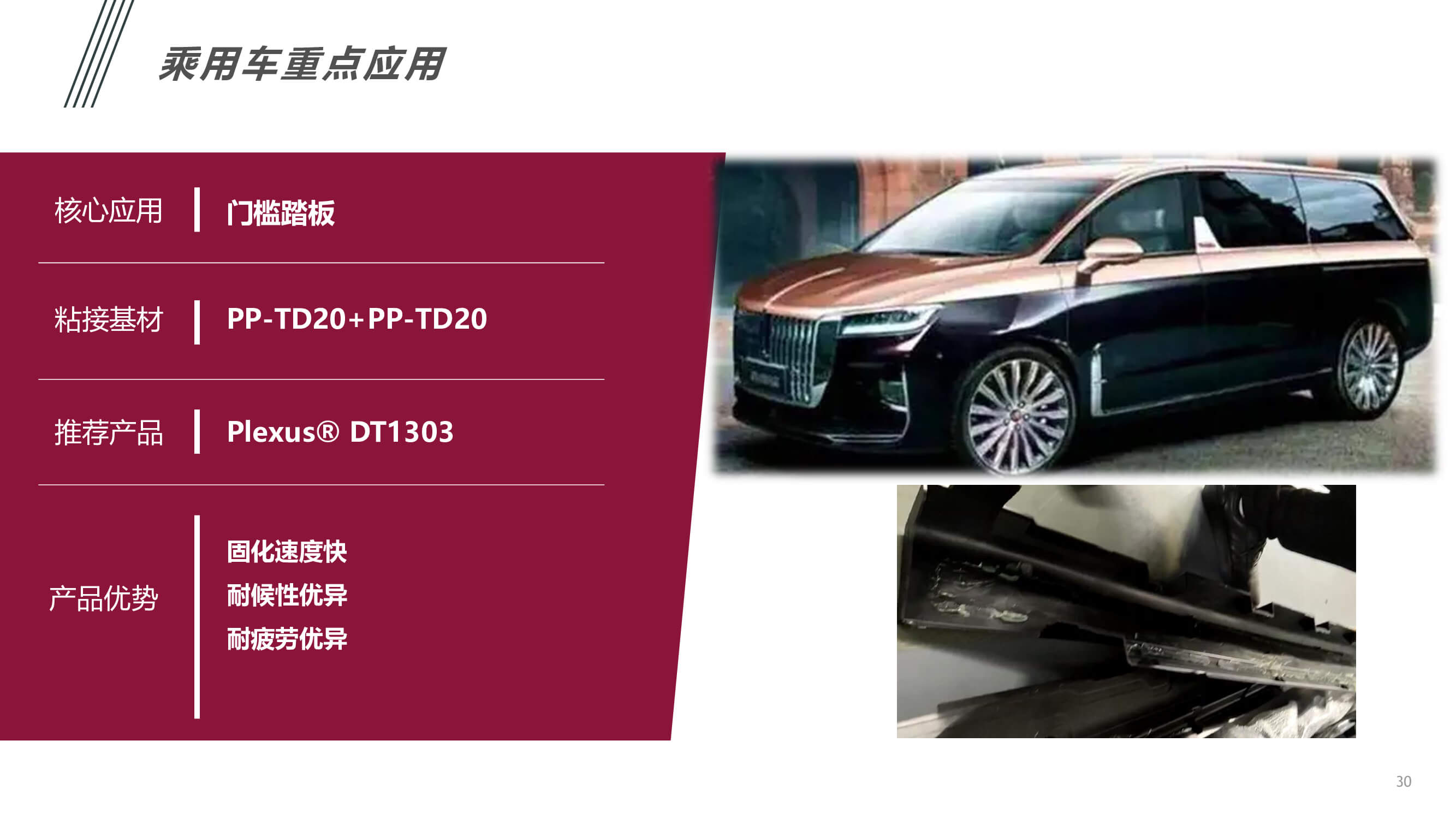 汽車內外飾件粘接應用