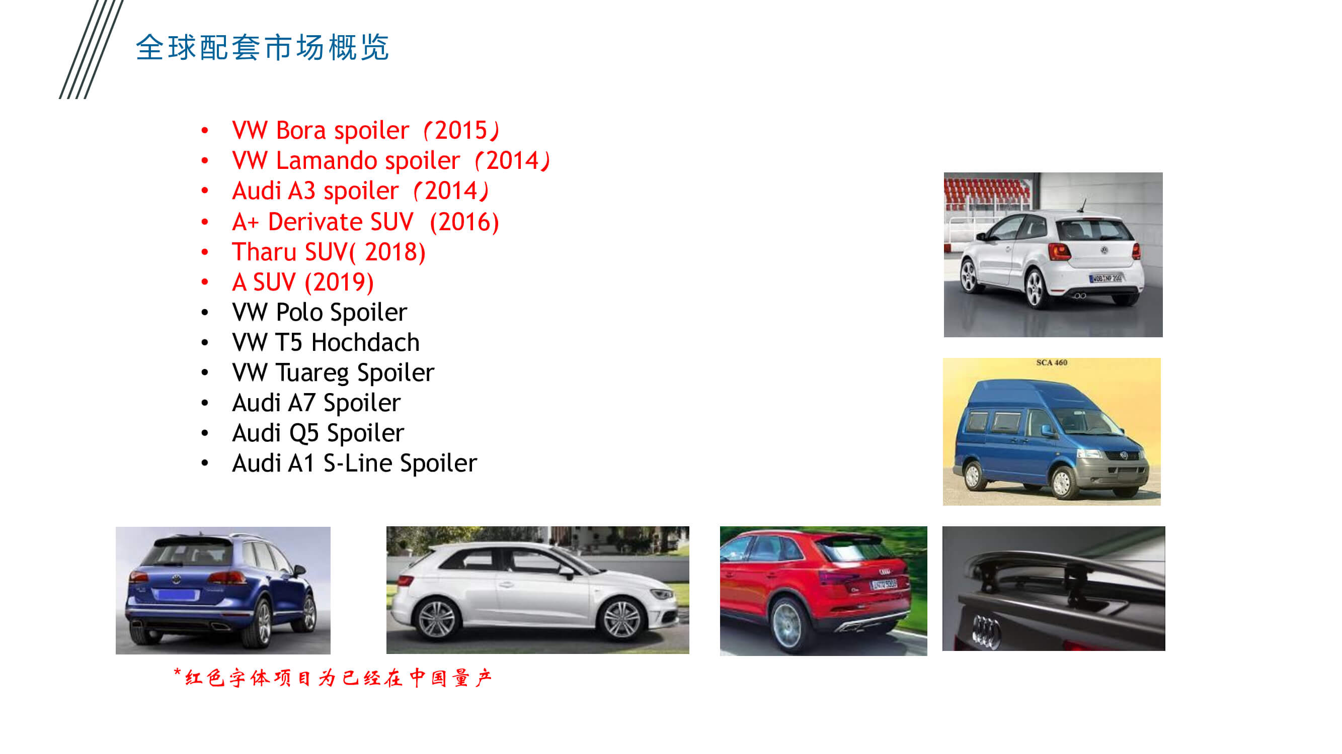 汽車內外飾件粘接應用