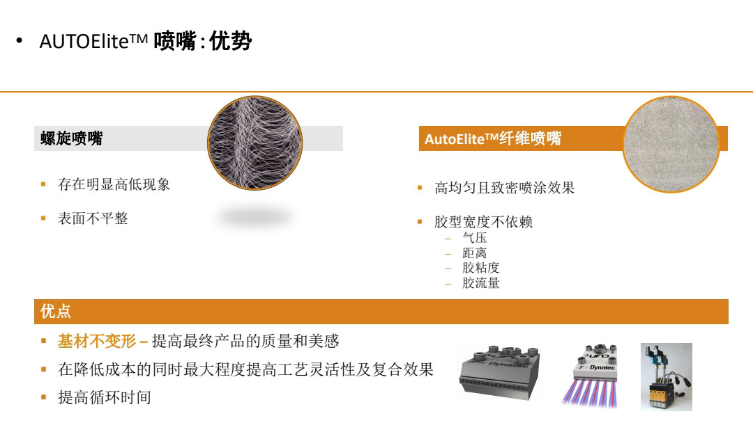 AUTOElite噴嘴優勢