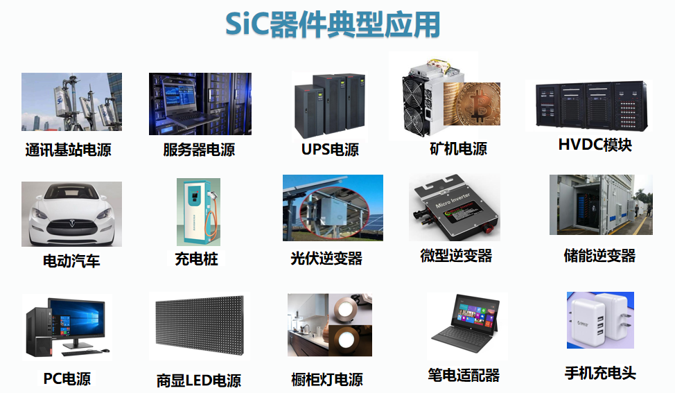 氮化鎵（GaN）和碳化硅（SiC）、氧化鋅(ZnO)、金剛石為四大代表的第三代半導體材料開始初露頭角